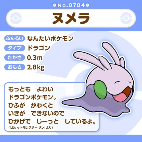 Goomy #704 - Pokémon Centre Fit Plush - Image 5
